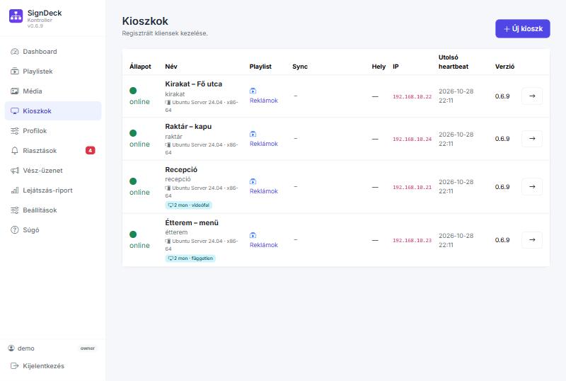 A kontroller kijelző-listája: négy kijelző online állapotban, playlisttel, operációs rendszerrel, IP-címmel és monitor-móddal